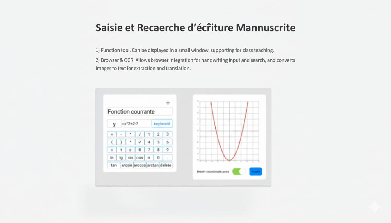 Écran tactile IR intégré avec IA – Série RS03