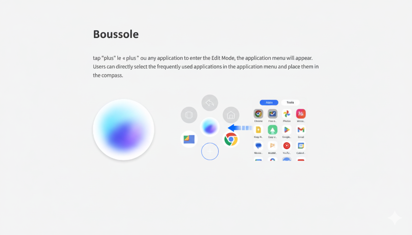 Écran tactile EDLA interactif – Série RS02